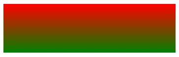 css gradients