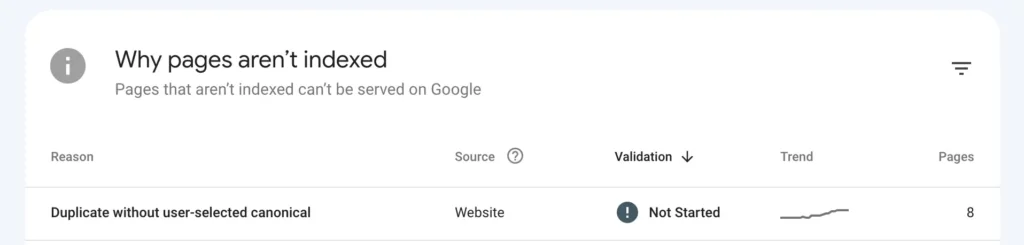 duplicate without user-selected cononical