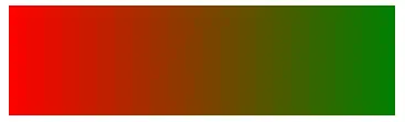 linear gradient