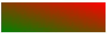 linear gradient