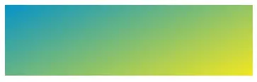 gradient