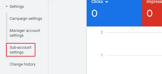 google ads manager