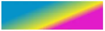 gradient
