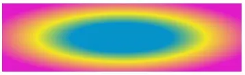 radial gradient