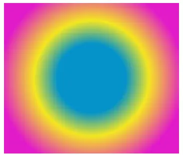 css gradient